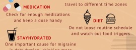 Avoid Migraine during travel