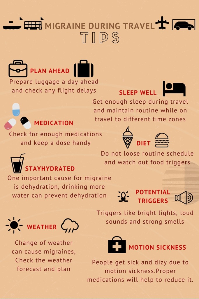 Avoid Migraine during travel